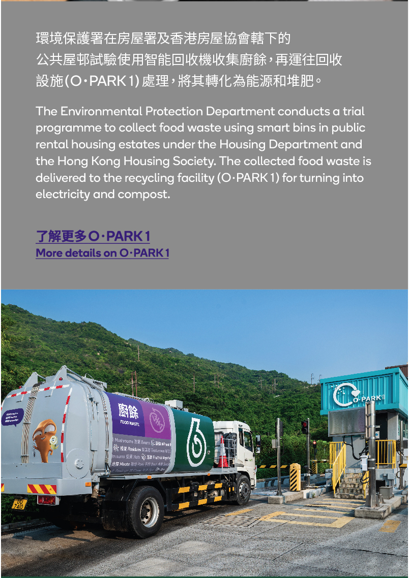 Food Waste Recycling Hong Kong