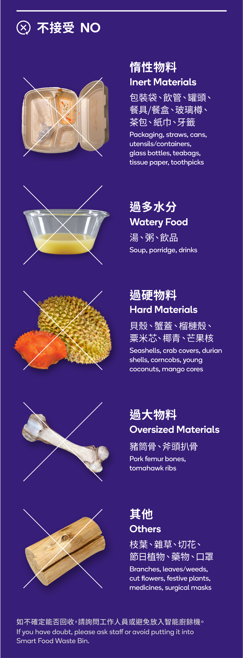 Food Waste Recycling Hong Kong