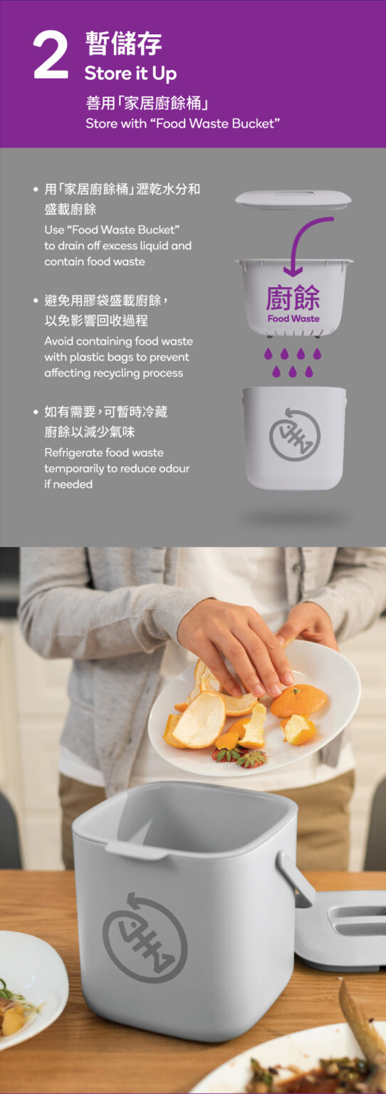 Food Waste Recycling Hong Kong